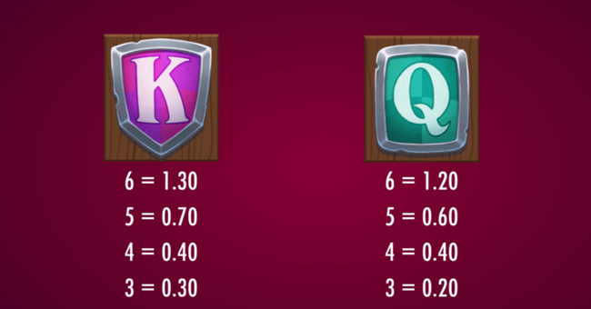 grand melee paytable4 paytable