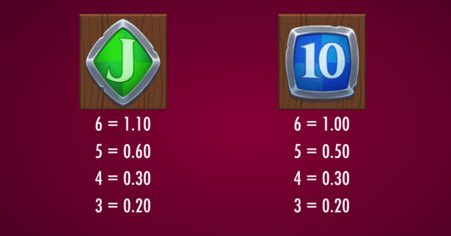 grand melee paytable5 paytable