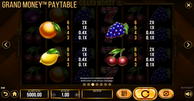 grand money paytable 1 paytable