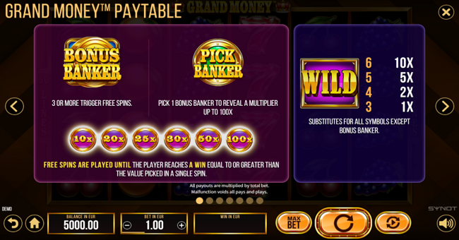 grand money paytable 3 paytable