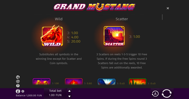 grand mustang paytable 1 paytable