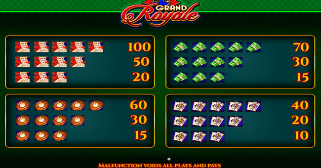 grand royale paytable 1 paytable