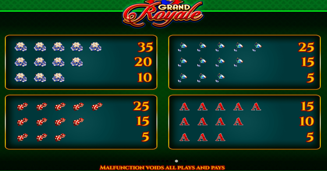 grand royale paytable 2 paytable