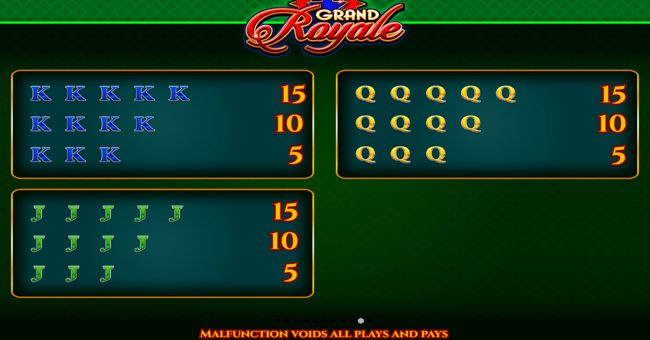 grand royale paytable 3 paytable
