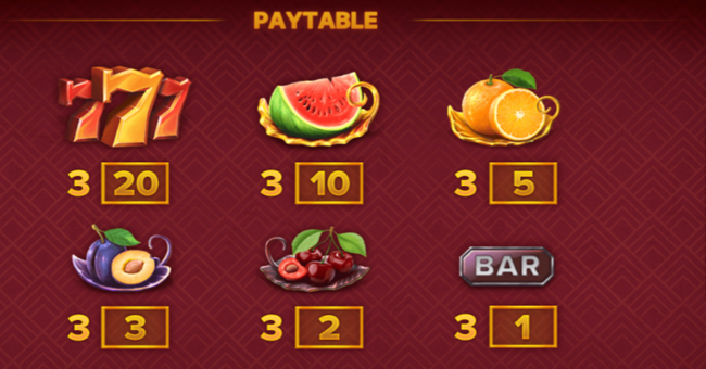 grand spinn superpot paytable paytable