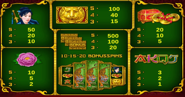 grand tiger paytable paytable