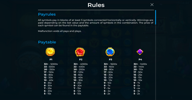 grandma fortune paytable 1 paytable