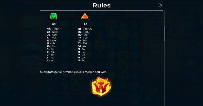 grandma fortune paytable 2 paytable