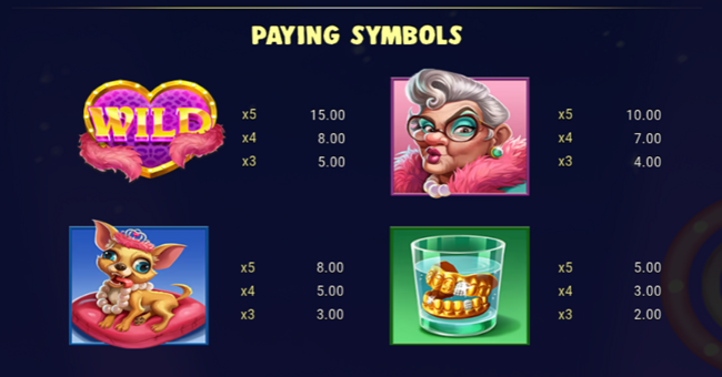 grannys wild paytable 1 paytable