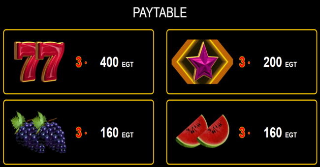 great 27 paytable2 paytable