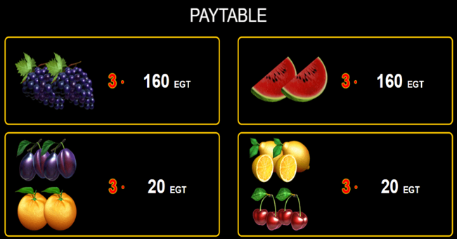 great 27 paytable3 paytable