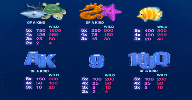 great blue paytable paytable