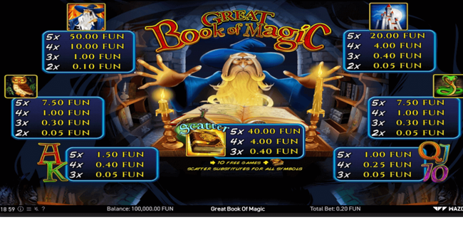 great book of magic paytable paytable