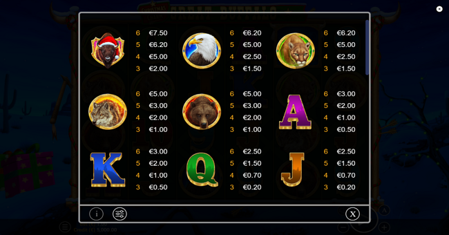 great buffalo christmas charm paytable1 paytable