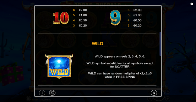 great buffalo christmas charm paytable 2 paytable