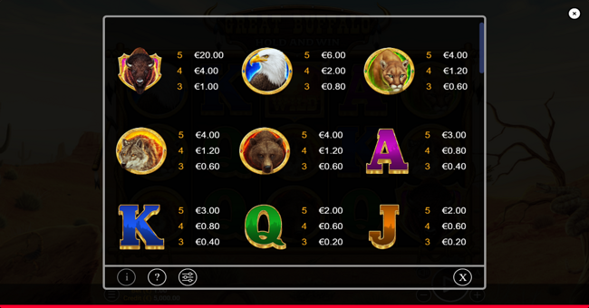 great buffalo hold and win paytable 1 paytable