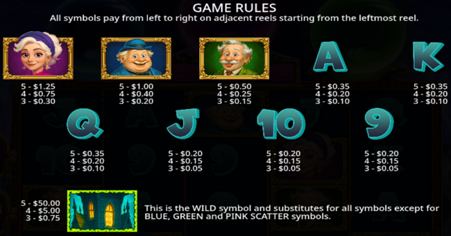 great ghosts paytable paytable