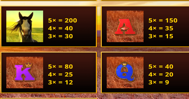 great golden buffalo paytable 2 paytable