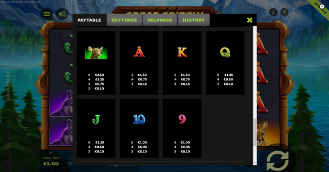 great grizzly paytable 2 paytable