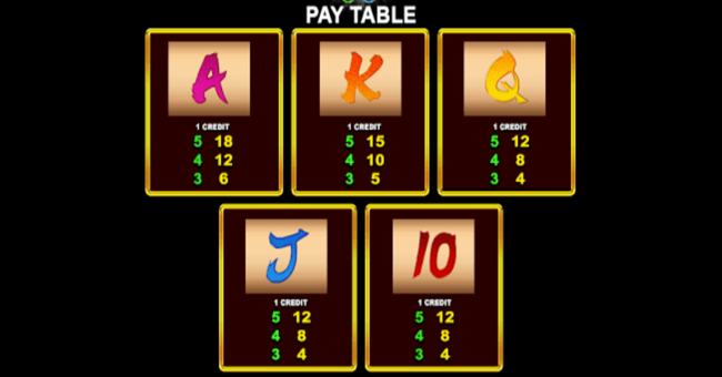 great guardians paytable 2 paytable