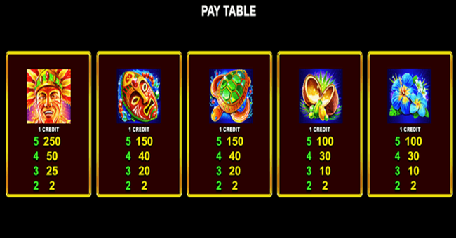 great moai paytable 2 paytable