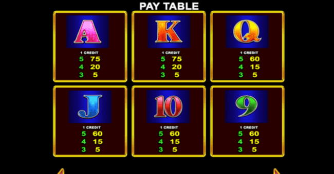 great moai paytable 3 paytable