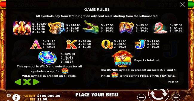 great rhino paytable paytable