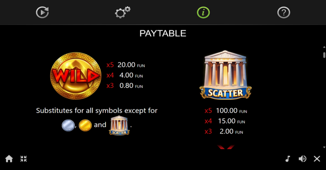 great sparta paytable 1 paytable