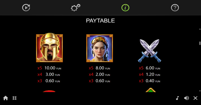 great sparta paytable 2 paytable