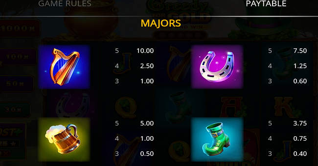 greedy for gold hold and win paytable 1 paytable