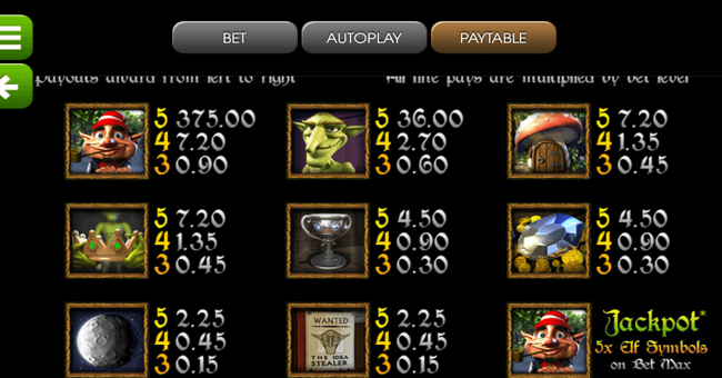 greedy goblins 1 paytable