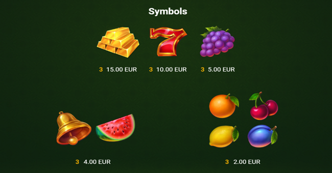 greedy piggy paytable 1 paytable