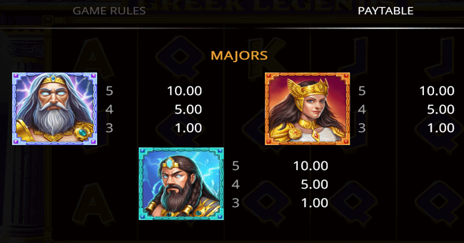 greek legends 1 paytable