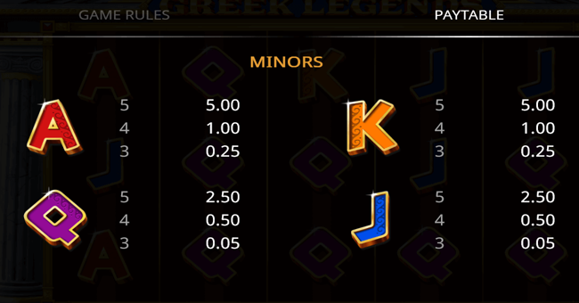 greek legends 2 paytable