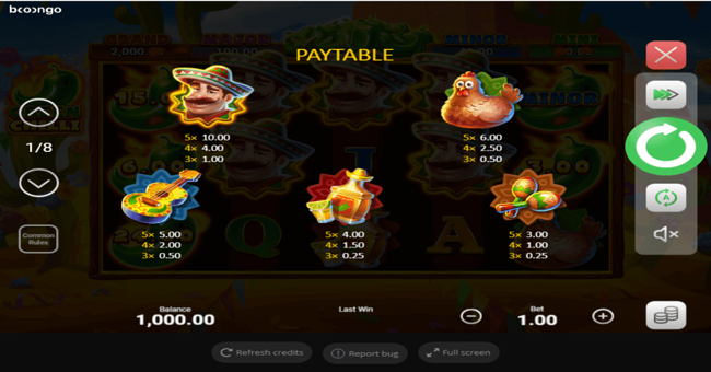 green chilli paytable paytable