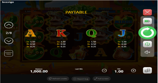 green chilli paytable2 paytable