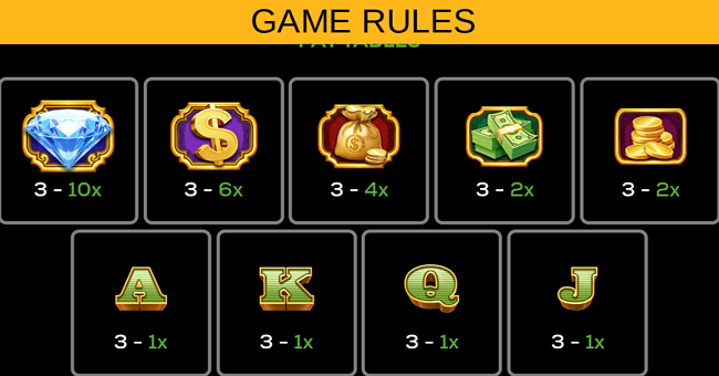 green machine blitz paytable paytable