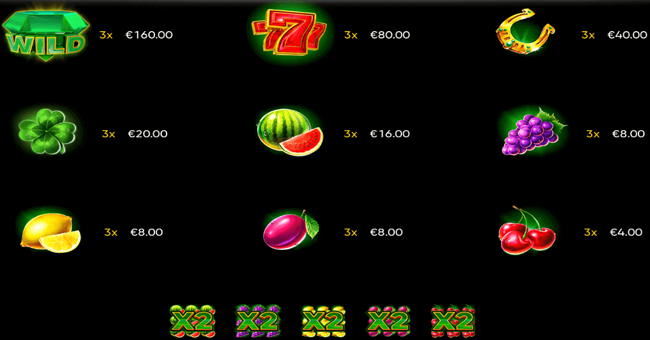 green slot paytable paytable