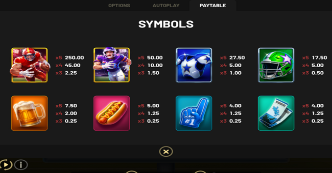 gridiron fortune hold and win paytable paytable