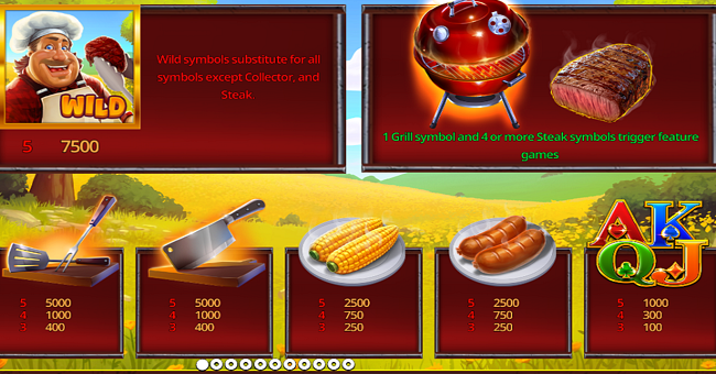 grillmaster garry paytable paytable