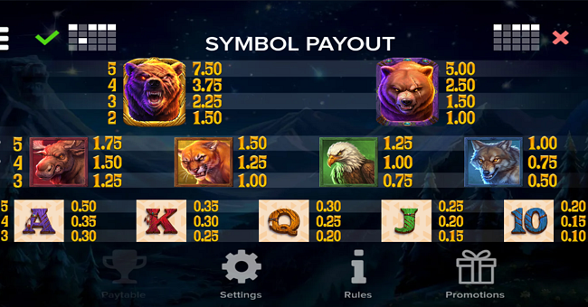 grizzly stampede paytable paytable