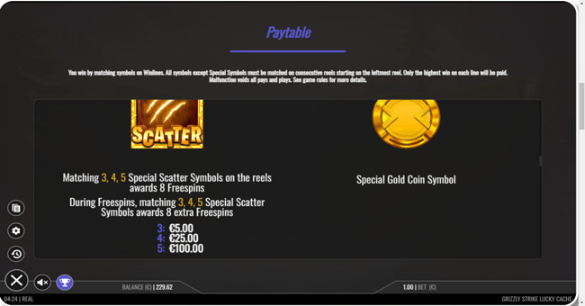 grizzly strike lucky cache paytable 2 paytable