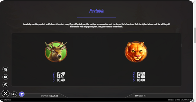 grizzly strike lucky cache paytable 3 paytable