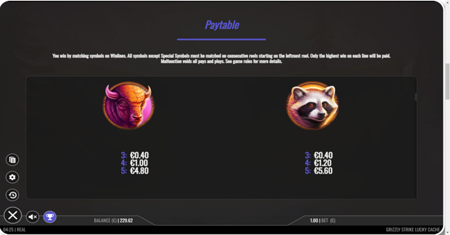 grizzly strike lucky cache paytable 4 paytable