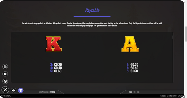 grizzly strike lucky cache paytable 5 paytable