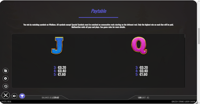 grizzly strike lucky cache paytable 6 paytable