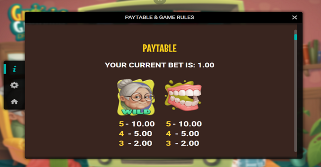 growing grandma dream drop paytable 1 paytable