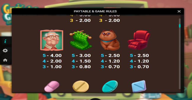 growing grandma dream drop paytable 2 paytable
