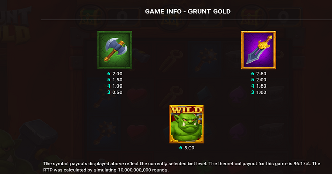 grunt gold paytable 1 paytable