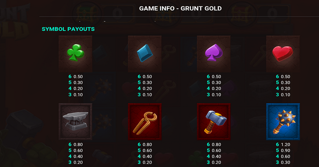grunt gold paytable 2 paytable